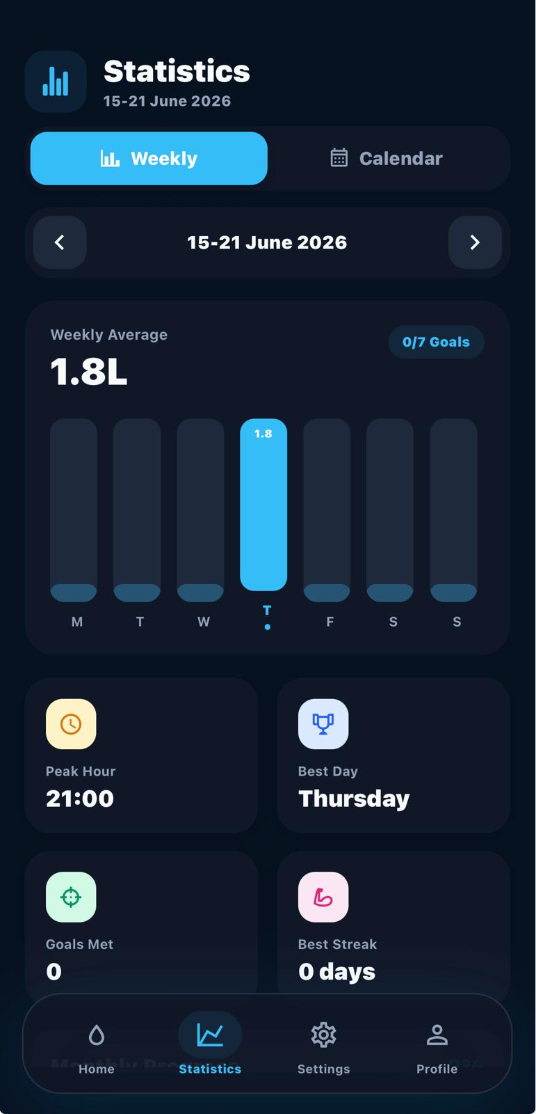 Drinkly: Water Tracker & Reminder mobile app screenshot 4
